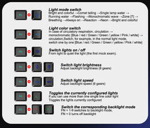 Load image into Gallery viewer, Kuiying T6RGB Luminous Keyboard And Mouse Set