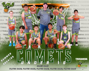 Truganina South Basketball Team Photo - PRINT