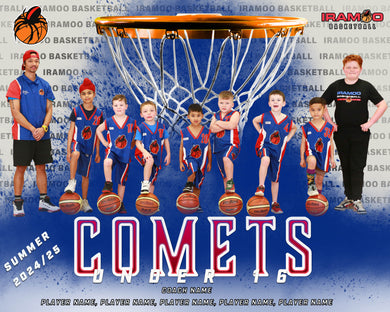 Iramoo Basketball Team Photo PRINT